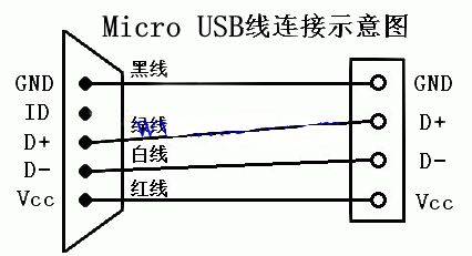 Micro USB数据线功能接线原理图