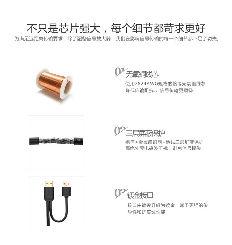 UGREEN绿联-更专业更安心的数码品牌