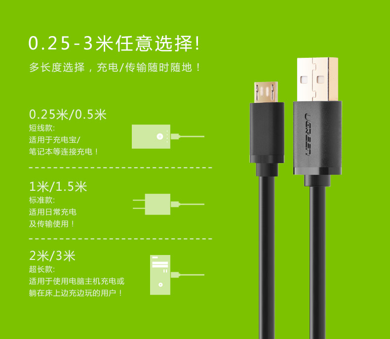 UGREEN绿联-更专业更安心的数码品牌