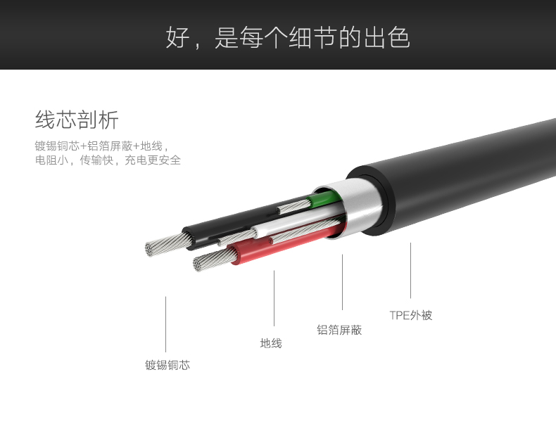 UGREEN绿联-更专业更安心的数码品牌
