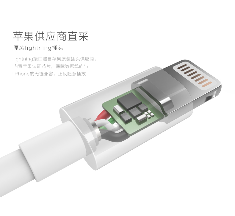 绿联MFi认证苹果数据线