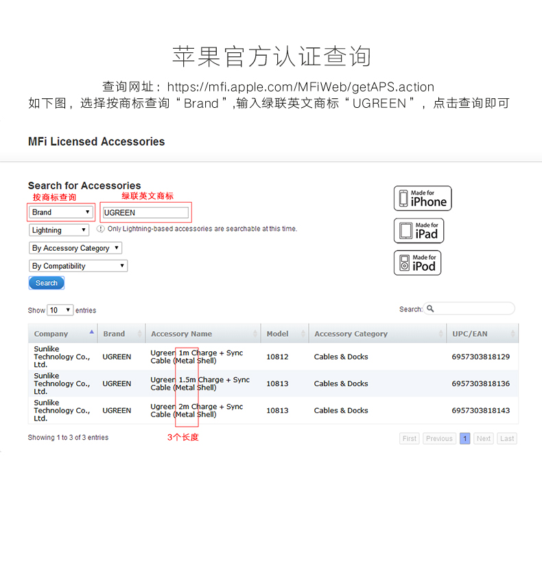 UGREEN绿联-更专业更安心的数码品牌