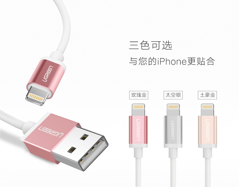 UGREEN绿联-更专业更安心的数码品牌