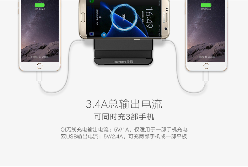 UGREEN绿联-更专业更安心的数码品牌