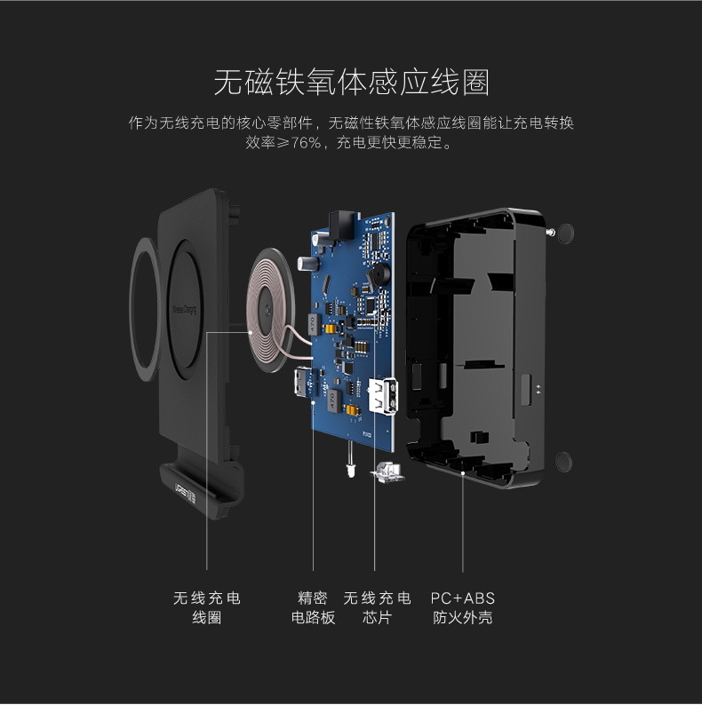 UGREEN绿联-更专业更安心的数码品牌