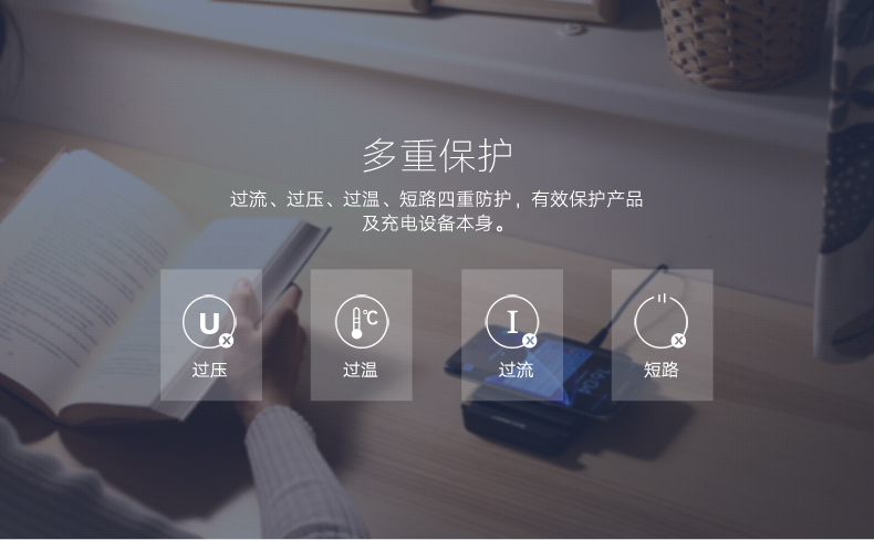 UGREEN绿联-更专业更安心的数码品牌