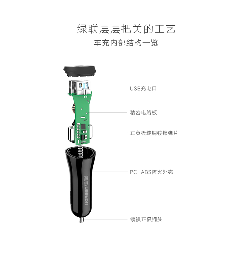 UGREEN绿联-更专业更安心的数码品牌