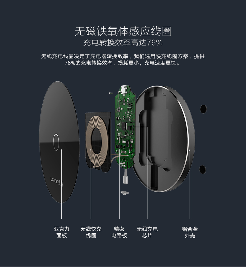 绿联iPhone8三星S8无线充电器