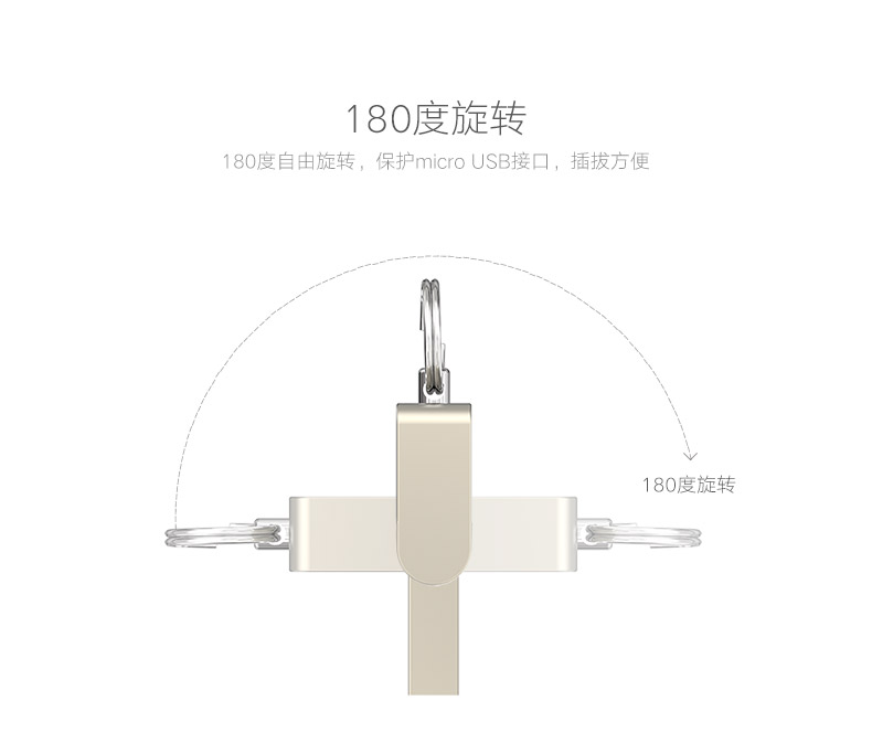 UGREEN绿联-更专业更安心的数码品牌
