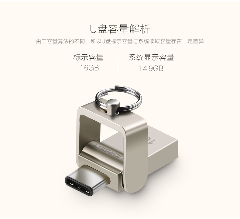 绿联Type C OTG U盘5
