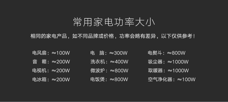 UGREEN绿联-品质新体验，数码选绿联