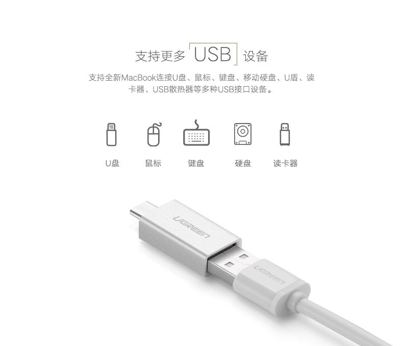UGREEN绿联-更专业更安心的数码品牌