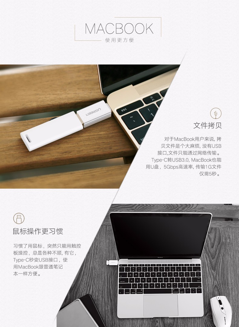 UGREEN绿联-更专业更安心的数码品牌