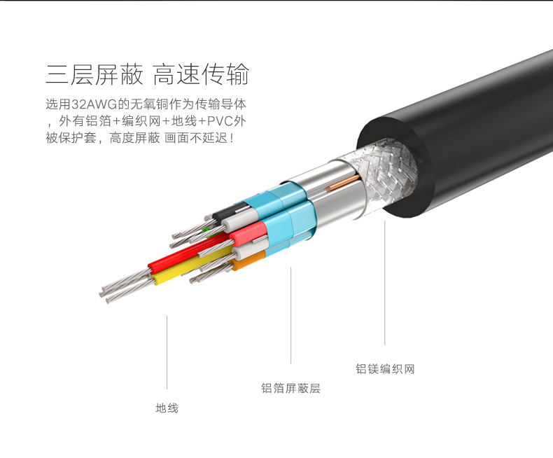 hth登录官网
-更专业更安心的数码品牌