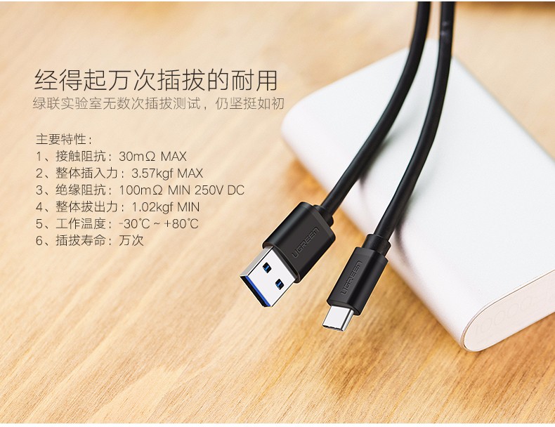 UGREEN绿联-更专业更安心的数码品牌