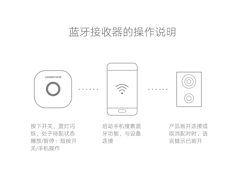 hth登录官网
-更专业更安心的数码品牌