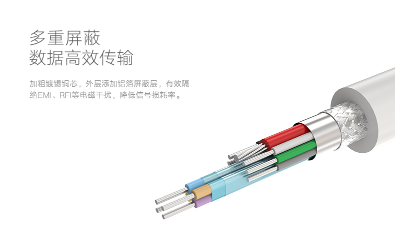 UGREEN绿联-更专业更安心的数码品牌
