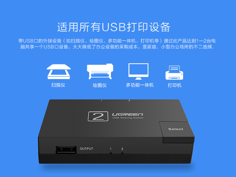 UGREEN绿联-更专业更安心的数码品牌