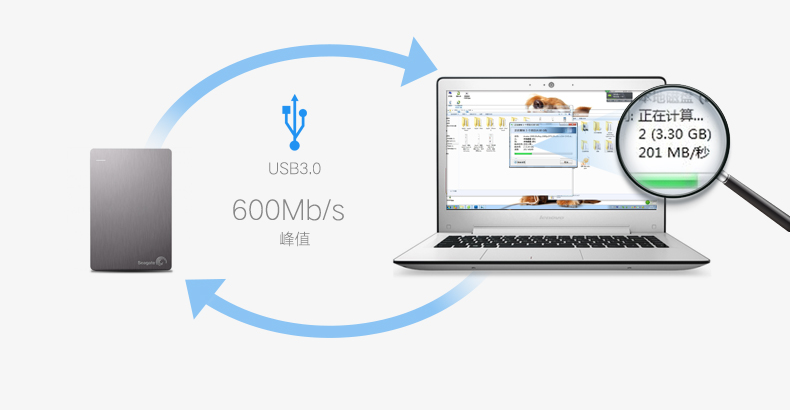 绿联USB3.0延长线