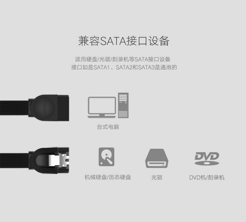 UGREEN绿联-品质新体验，数码选绿联