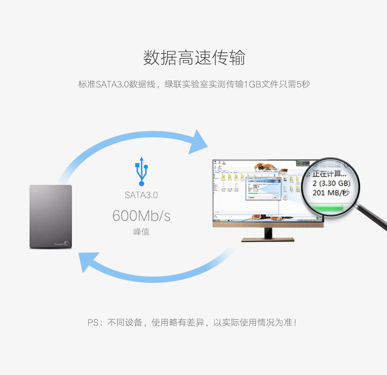 UGREEN绿联-品质新体验，数码选绿联