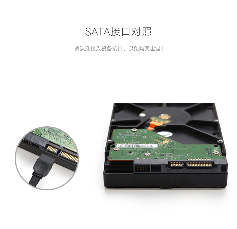 UGREEN绿联-品质新体验，数码选绿联