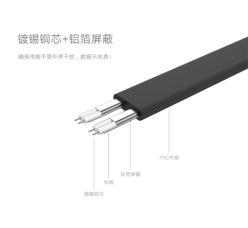 UGREEN绿联-品质新体验，数码选绿联