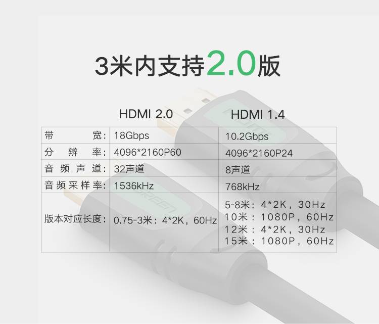 HDMI2.0高清线14436736.jpg