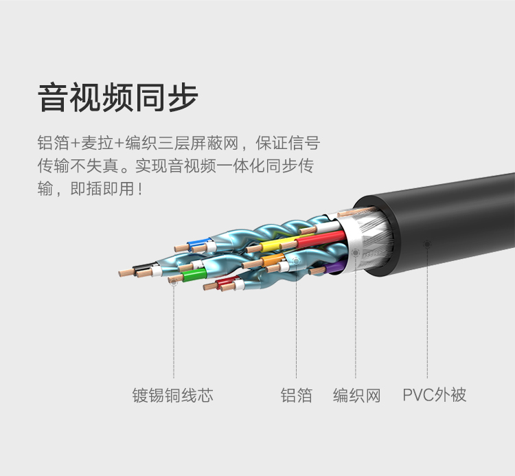 HDMI2.0高清线33318272.jpg