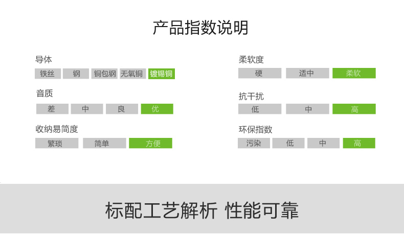 hth登录官网
-更专业更安心的数码品牌