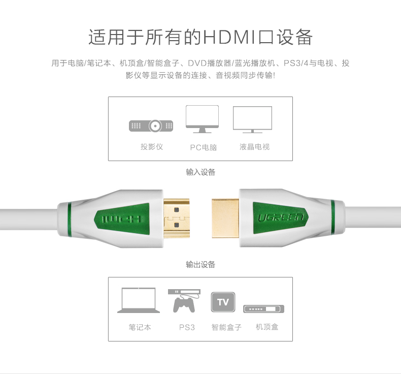 綠聯(lián)|數(shù)據(jù)線|HDMI線|移動電源|車充|藍(lán)牙|手機(jī)配件|UGREEN綠聯(lián)