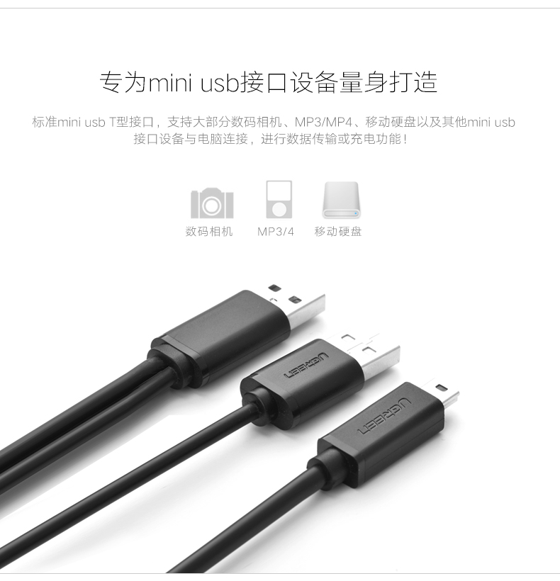 UGREEN绿联-更专业更安心的数码品牌