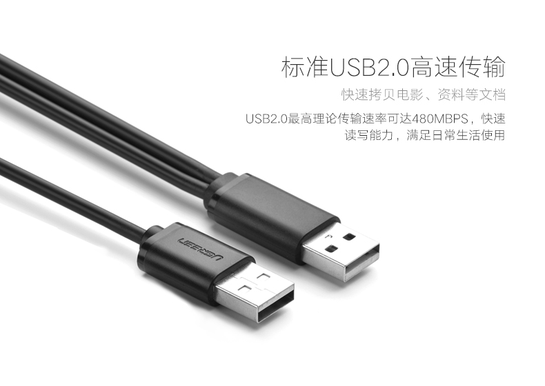 UGREEN绿联-更专业更安心的数码品牌