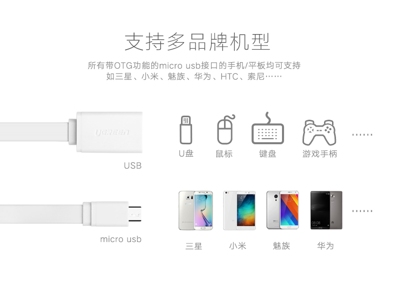 UGREEN绿联-更专业更安心的数码品牌