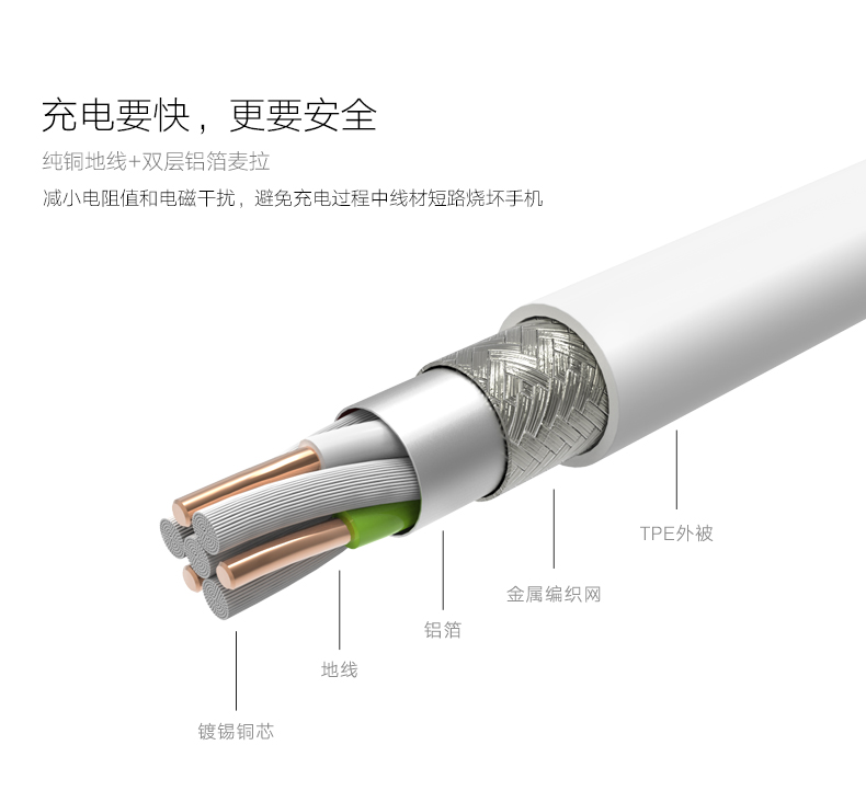 1479180948211668.jpg UGREEN绿联-品质新体验数码选绿联