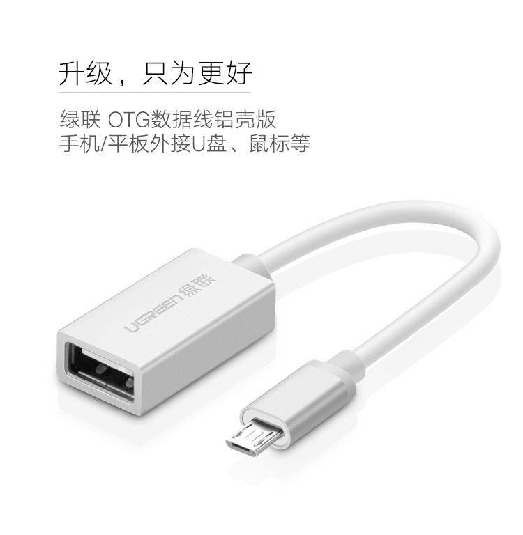 UGREEN绿联-更专业更安心的数码品牌