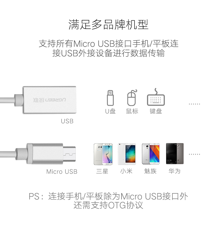 UGREEN绿联-更专业更安心的数码品牌