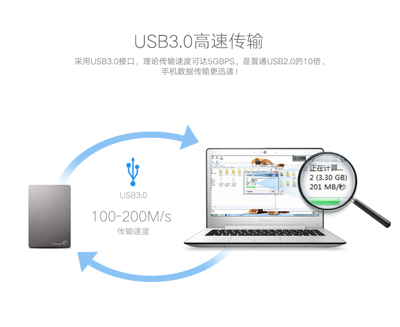 UGREEN绿联-更专业更安心的数码品牌
