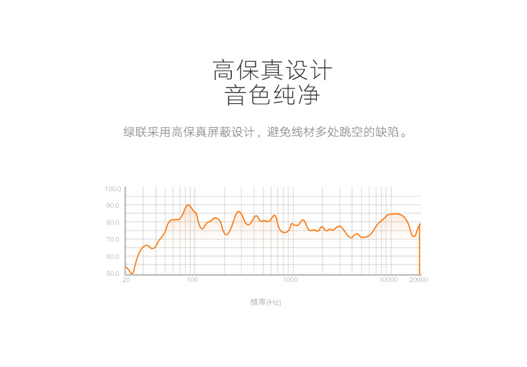 hth登录官网
-更专业更安心的数码品牌