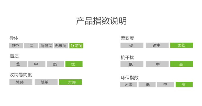 hth登录官网
-更专业更安心的数码品牌