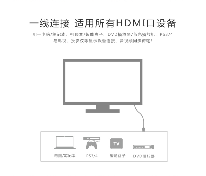 UGREEN绿联-全球领先的消费电子科技品牌