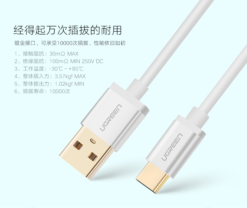 UGREEN绿联-更专业更安心的数码品牌
