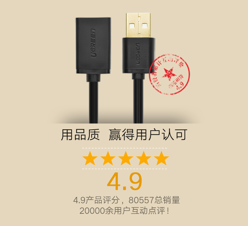 UGREEN绿联-更专业更安心的数码品牌