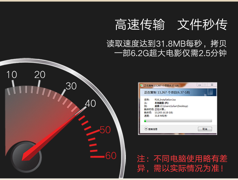 UGREEN绿联-更专业更安心的数码品牌