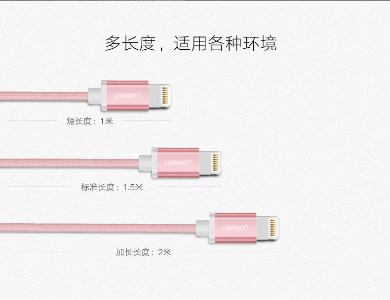 苹果数据线,MFi认证数据线