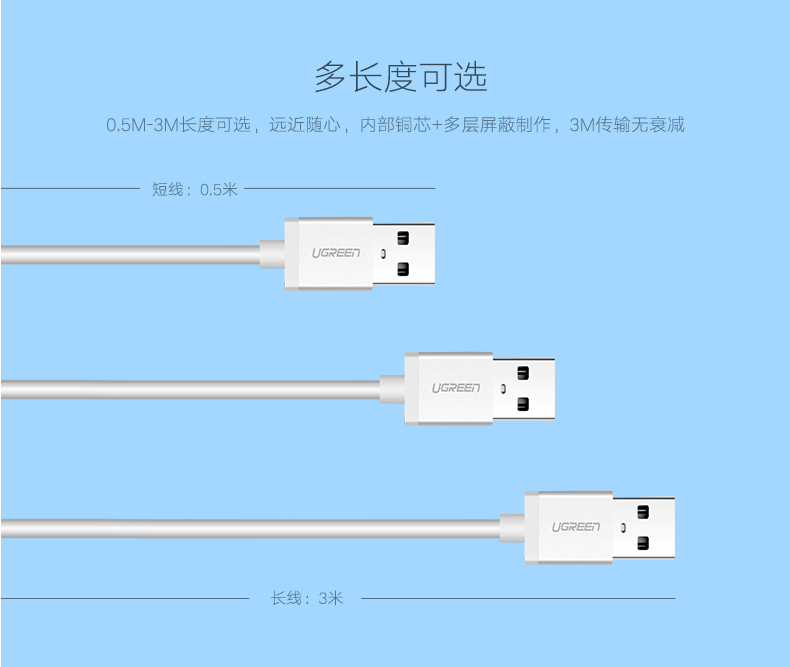 UGREEN绿联-品质新体验，数码选绿联