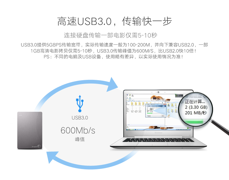 UGREEN绿联-更专业更安心的数码品牌