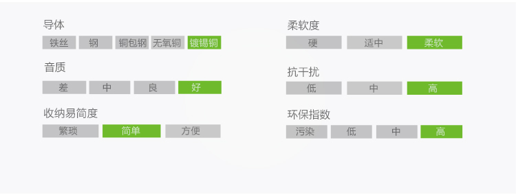 hth登录官网
-更专业更安心的数码品牌