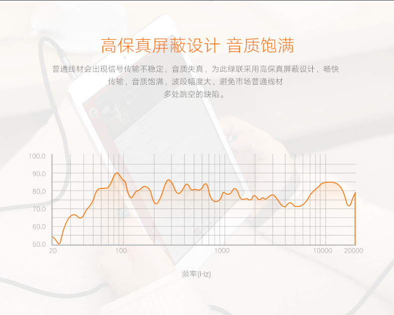 UGREEN绿联-更专业更安心的数码品牌