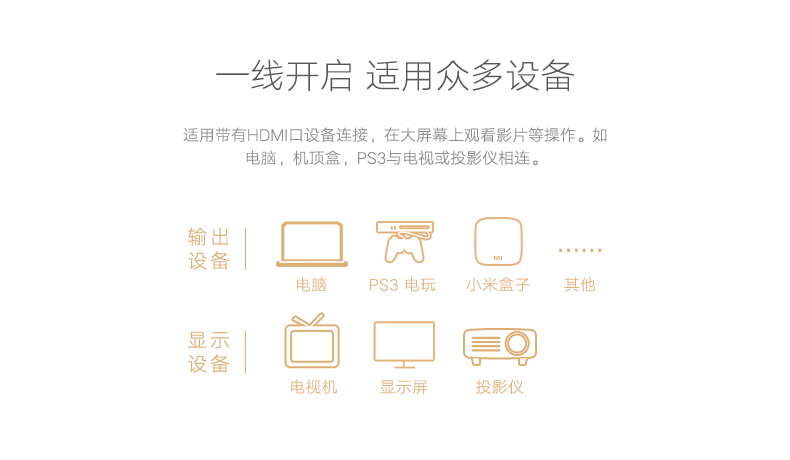 綠聯(lián)|數(shù)據(jù)線|HDMI線|移動電源|車充|藍牙|手機配件|UGREEN綠聯(lián)